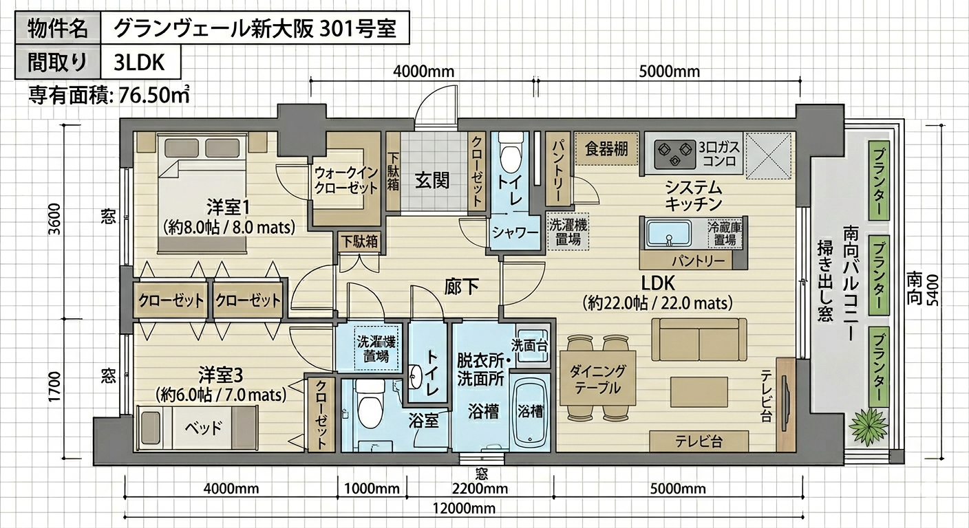 グランヴェール新大阪３LDK