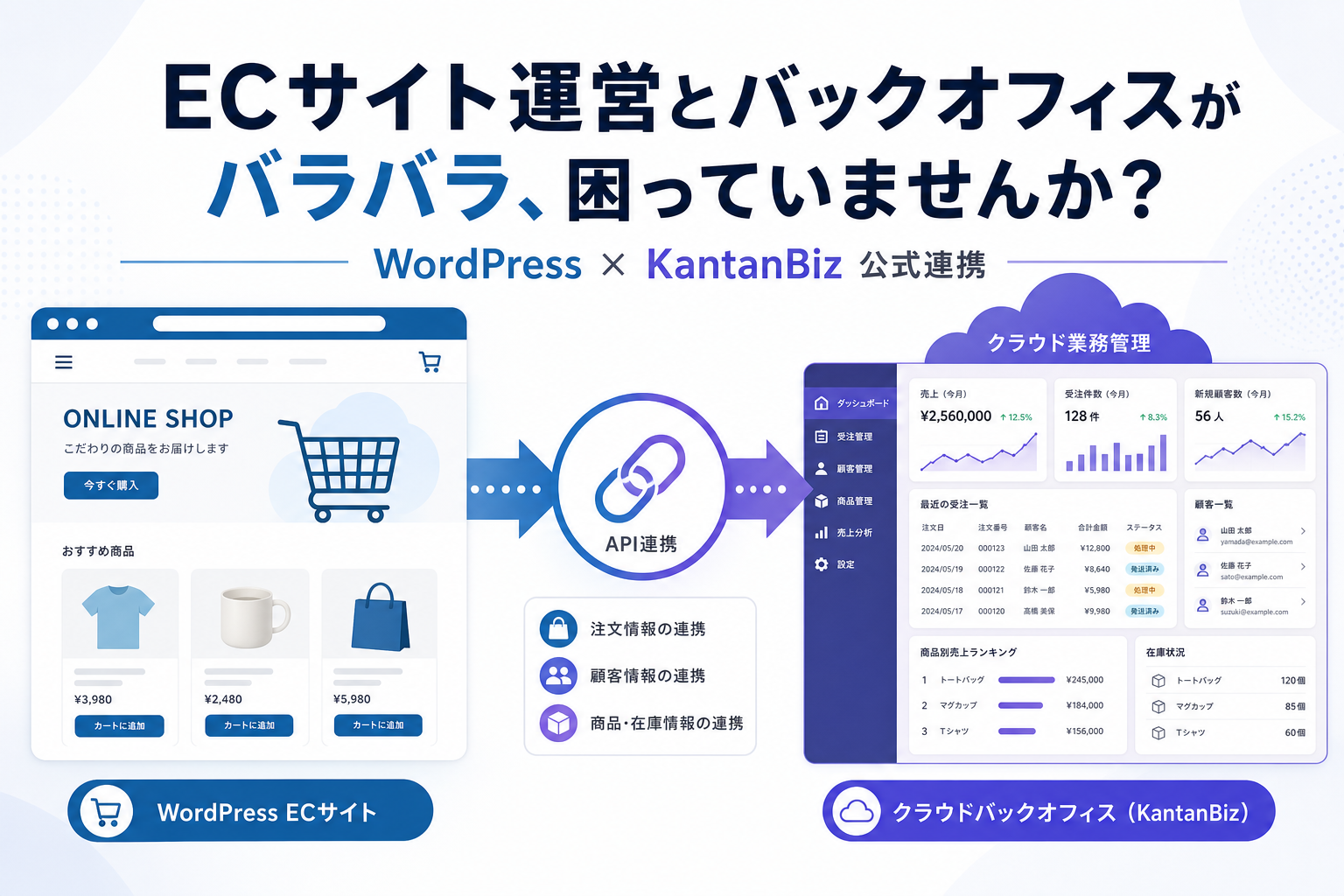 KantanBond（セール）